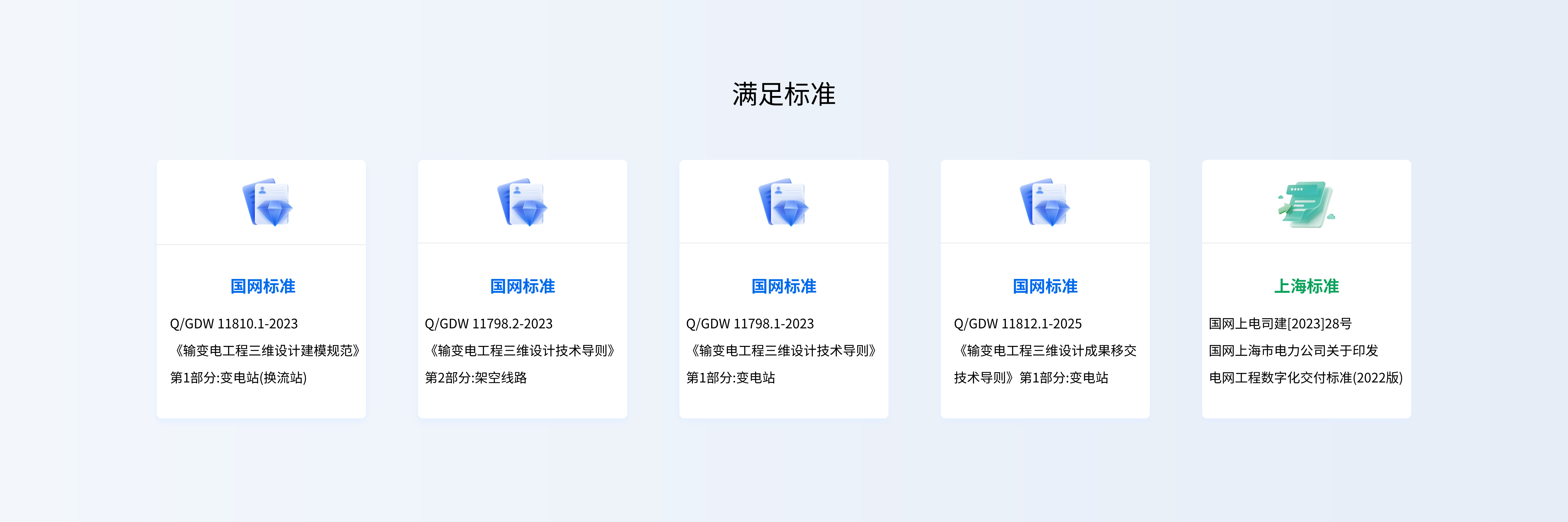 頁面切片 2
