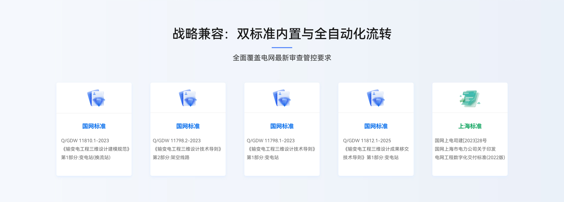 頁面切片 2