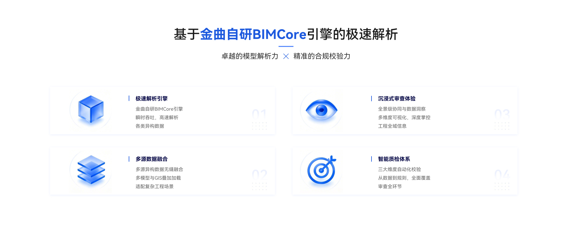 頁面切片 3