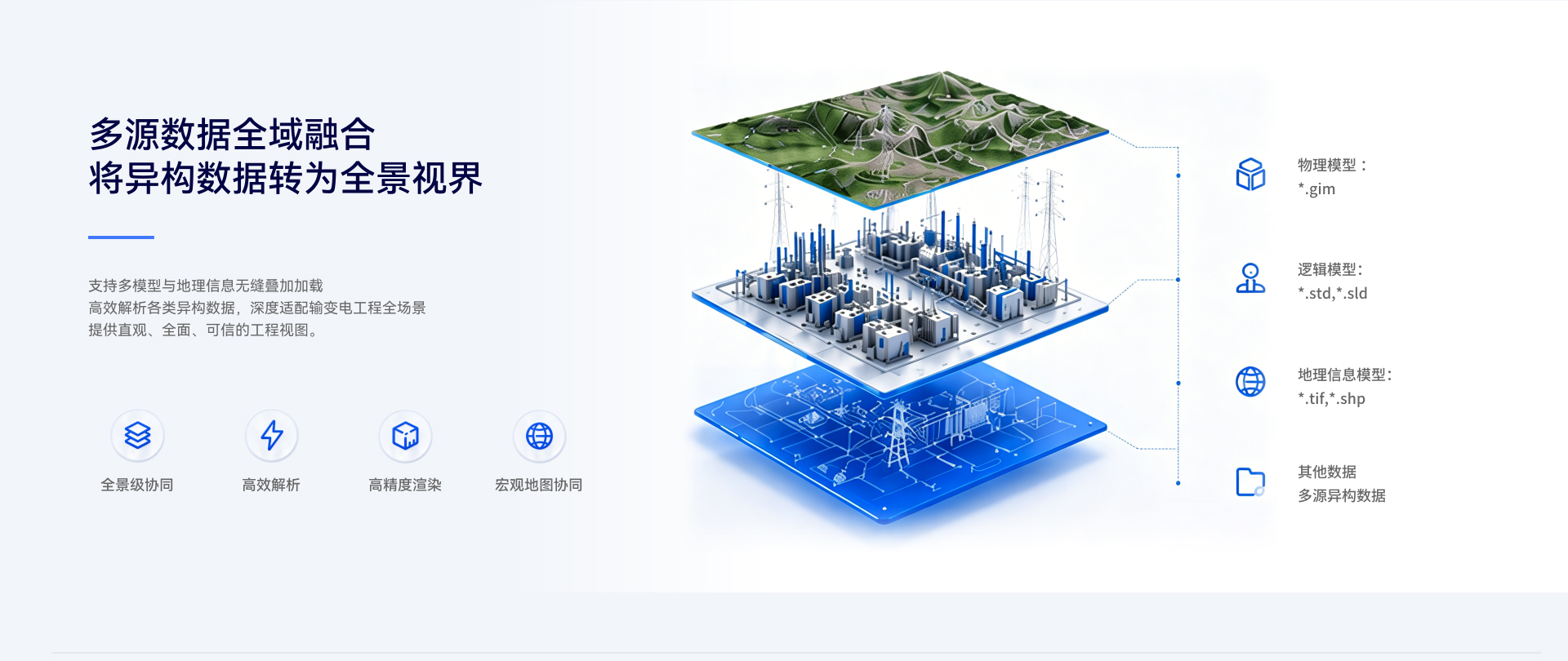 頁面切片 4